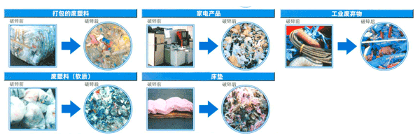 雙軸破碎機