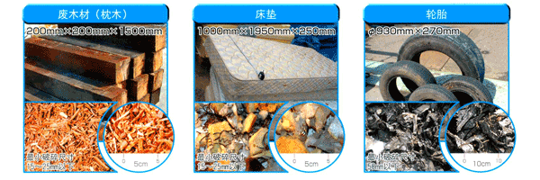 再斷式破碎機