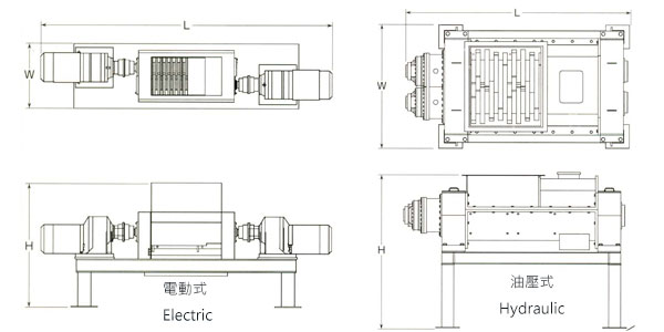 再斷式破碎機
